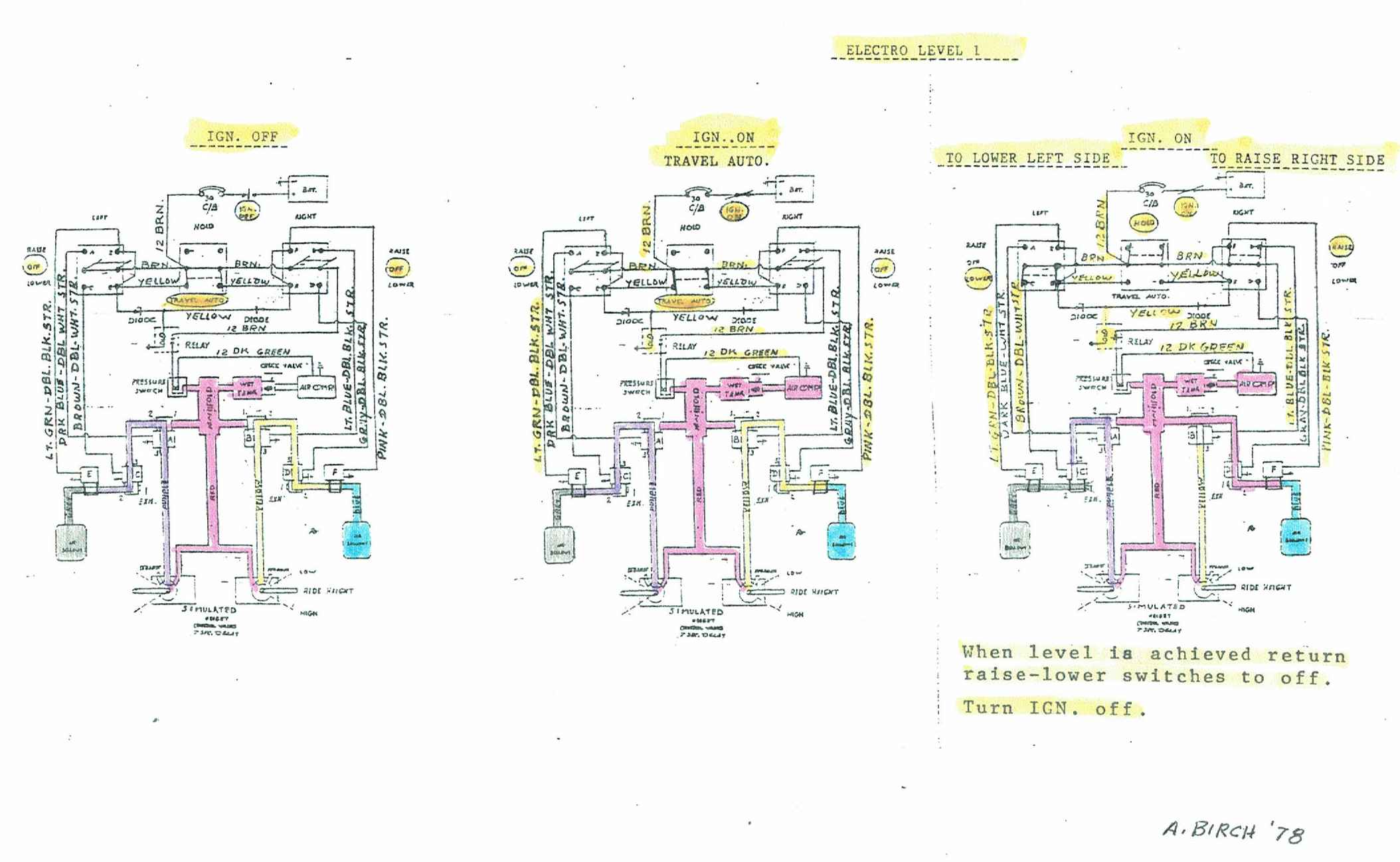 1977 Gmc Motorhome Wiring Diagram Wiring Diagrams Source