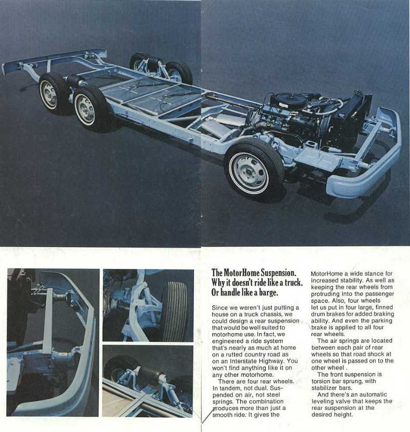 73_GMC_Motorhome_27-28.JPG
