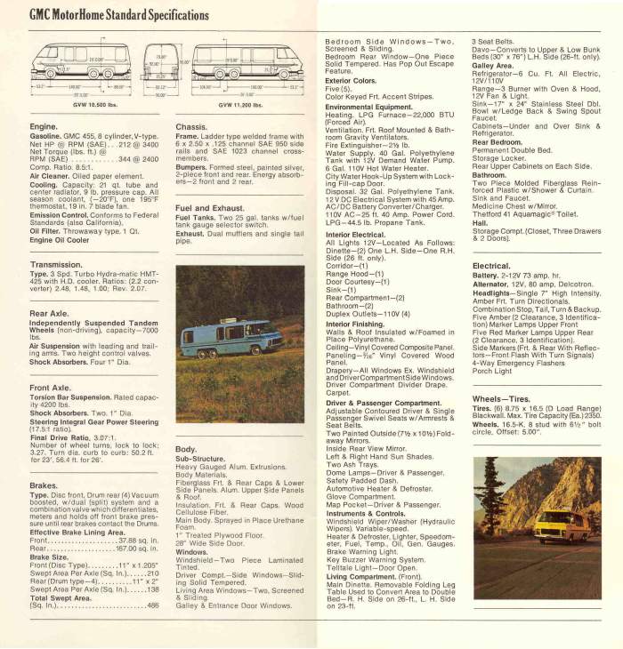 1974GMC(04).jpg (700x730; 93 KBytes)