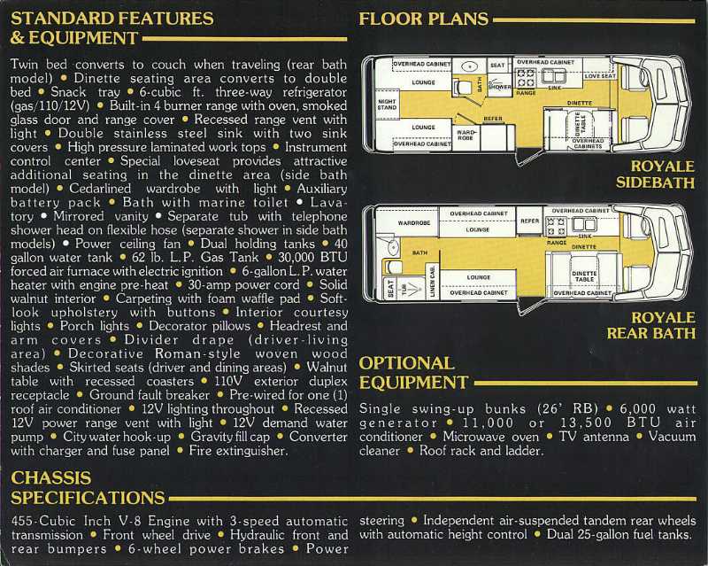 1976 Royale 2_3.JPG (800x639; 99 KBytes)