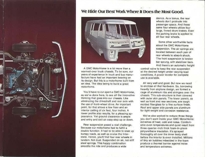 1976_SweetHome_3.JPG (800x612; 70 KBytes)