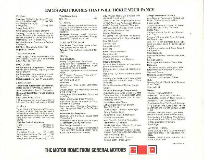 1976_SweetHome_8.JPG (800x625; 71 KBytes)