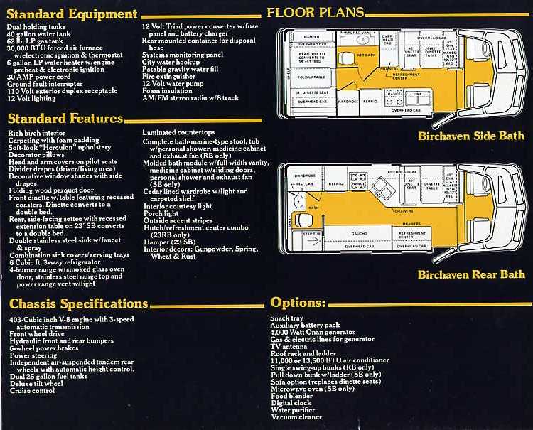 Birch3.jpg (750x605; 79 KBytes)