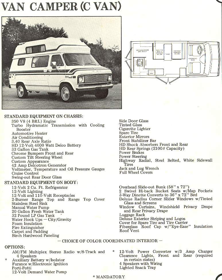 1978-Jimmy-Motor-Homes-06.jpg (774x976; 132 KBytes)