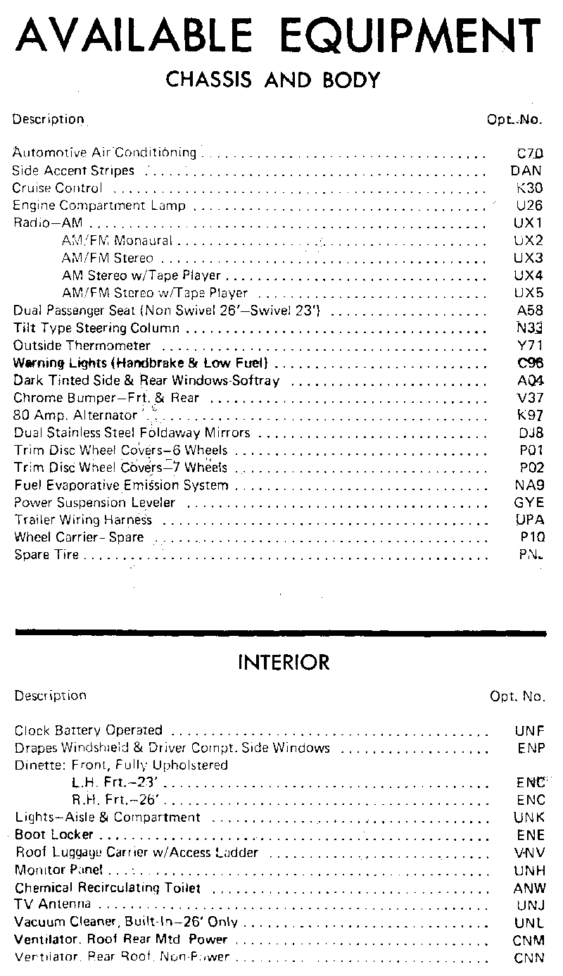 Available Equipment-01.gif (800x1386; 27 KBytes)