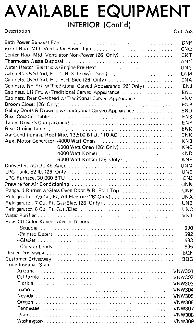 Available Equipment-02.gif (800x1328; 33 KBytes)