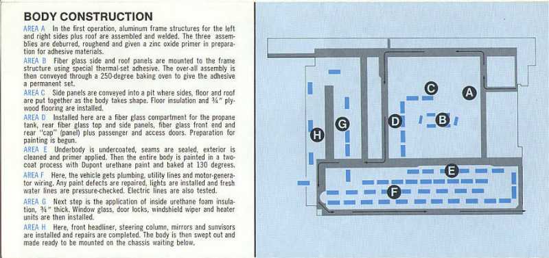 Building_GMC's_3.JPG (800x377; 42 KBytes)