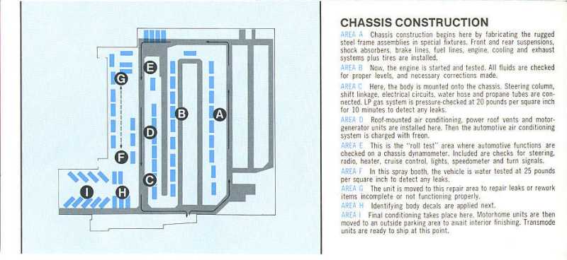 Building_GMC's_4.JPG (800x368; 34 KBytes)