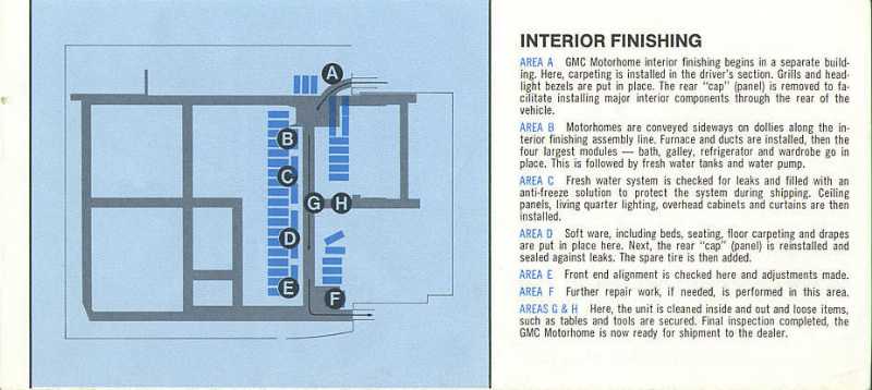 Building_GMC's_5.JPG (800x358; 33 KBytes)