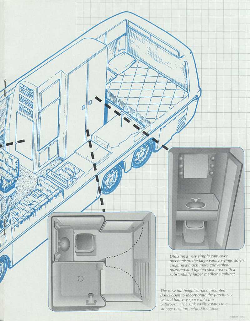 Dry_Bath_5.JPG (800x1025; 89 KBytes)