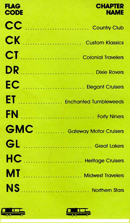 owner's-assn-identification-b.jpg (456x780; 51 KBytes)