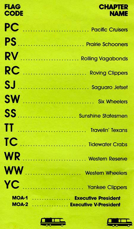 owner's-assn-identification-c.jpg (450x767; 56 KBytes)