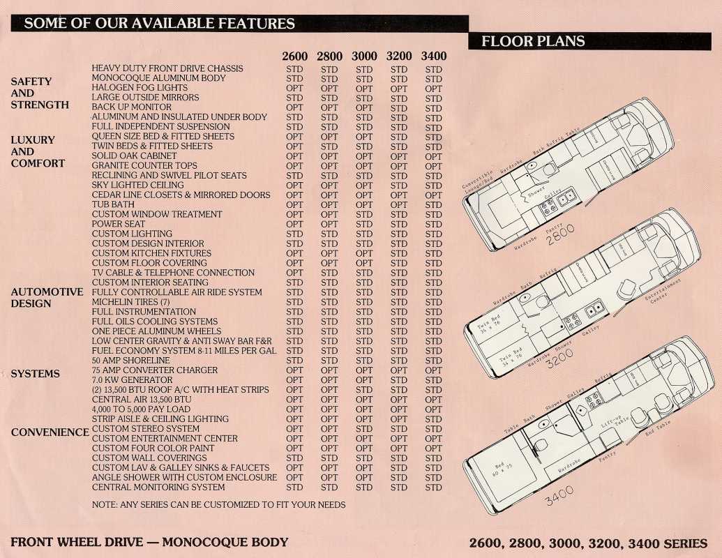 SMC3.jpg (1035x800; 117 KBytes)
