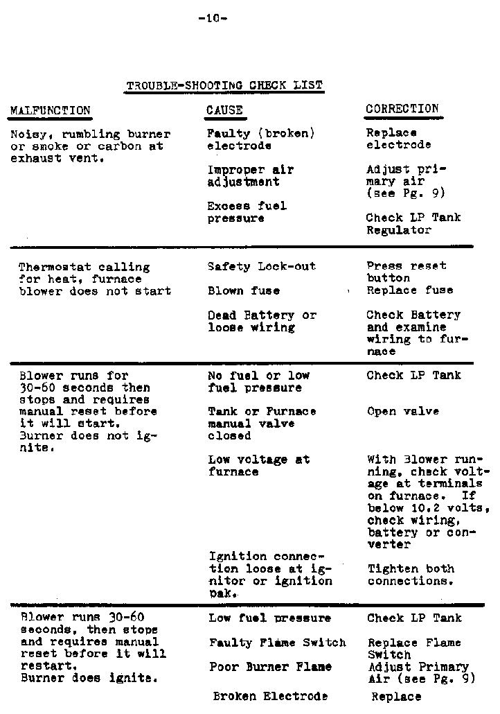 Page 10.gif (770x1099; 22270 bytes)