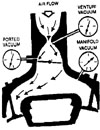 Click for Detail